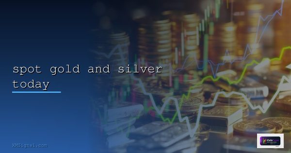 ทองคำ Position Trading เทรดระยะยาวเทรดทองยังไง XAU 2569