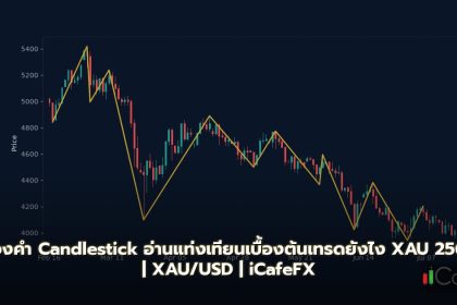 แท่งเทียนทองคำแสดงราคาเปิดปิดสูงต่ำสำหรับการเทรดทองคำ