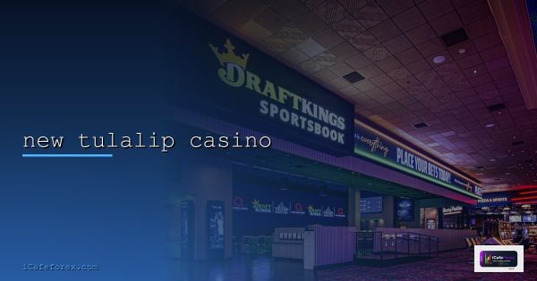 New York Session เทรดทองคำ ช่วงตลาดเปิด กลยุทธ์ XAU/USD 2569