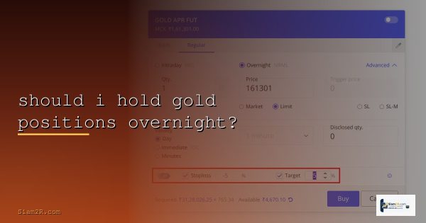 ทองคำ Pre Trade Checklist เช็คลิสต์ก่อนเทรดทองยังไง XAU 2569