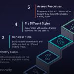 trading choose types cover 1