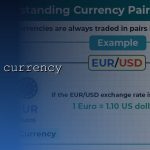 trading currency pairs cover 1