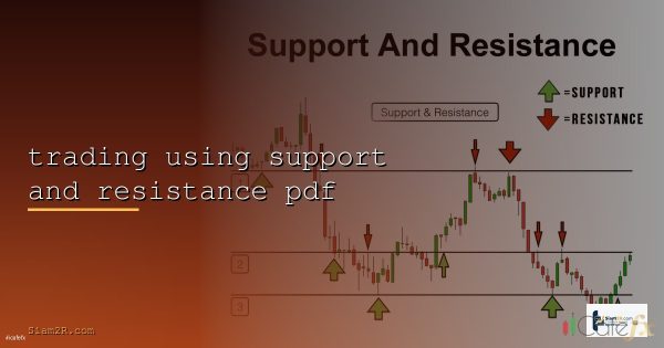 EA Semi Auto คืออะไรวิธีใช้ระบบเทรดกึ่งอัตโนมัติ [2026]