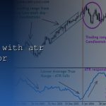 trading with atr indicator cover 17