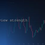 tradingview strength meter cover 2