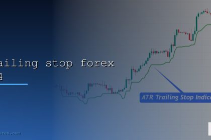 trailing stop forex mt4 cover 1