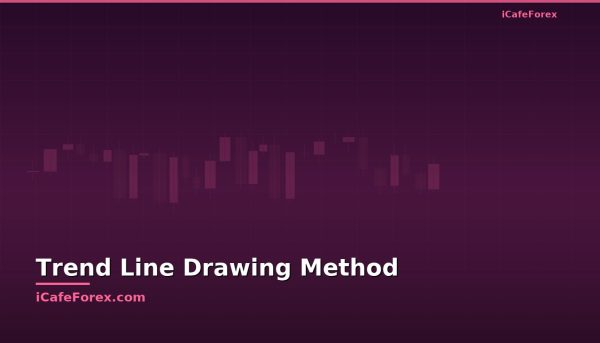 Trend Line วิธีลากเส้นเทรนด์ที่ถูกต้อง [2026]