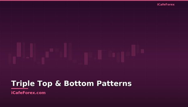 Triple Top และ Triple Bottom จับ Pattern ทำกำไร Forex