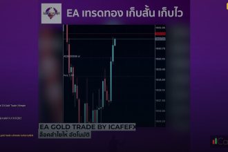 update ea gold trade ultimate turbo by icafefx v1 6 6 4 cover 1