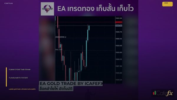 (Update) EA Gold Trade Ultimate Turbo By IcafeFX v1.6.6 [202