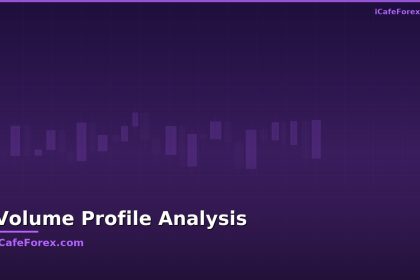 volume profile analysis advanced cover v2 1