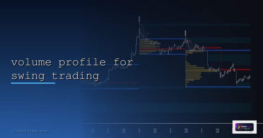 volume profile for swing trading cover 5