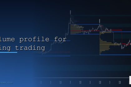 volume profile for swing trading cover 6