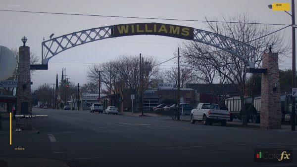 การใช้ Williams %R หาจุดซื้อขาย [2026]
