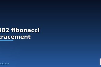 0 382 fibonacci retracement cover 1