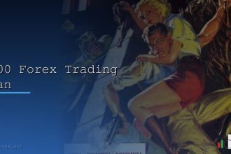 100 forex trading plan cover 1