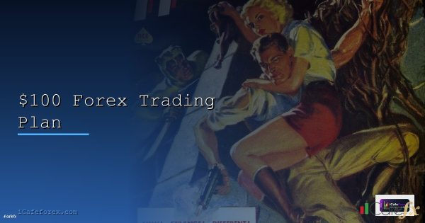 Trading Plan คืออะไร สอนเขียนแผนเทรด Forex พร้อม Template 2568