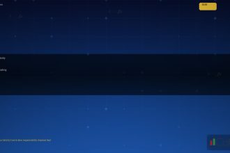 Accountability วิธีรับผิดชอบผลลัพธ์เพื่อปรับปรุงการเทรด Forex