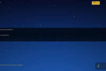 NZD/USD วิธีเทรด RBNZ Fed Kiwi Dairy Commodity Forex