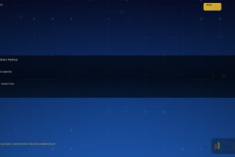 Trading Mastery Roadmap วิธีเป็น Consistently Profitable Trader Forex