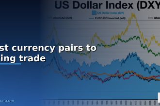 best currency pairs to swing trade cover 1