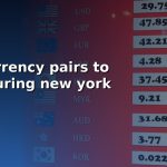 best currency pairs to trade during new york session cover 1