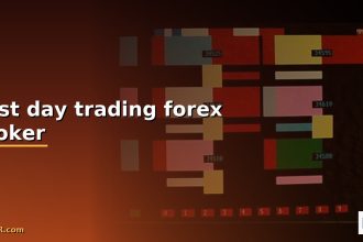 best day trading forex broker cover 1