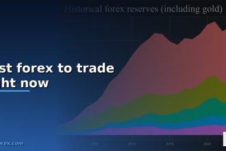 best forex to trade right now cover 2