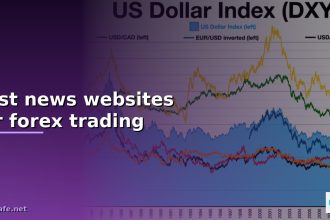 best news websites for forex trading cover 1