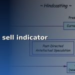 buy and sell indicator cover 1