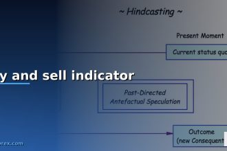 buy and sell indicator cover 2