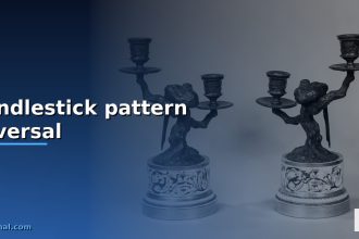 candlestick pattern reversal cover 1