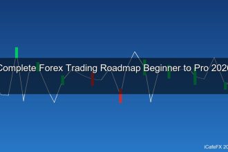 cover forex 100 1775760832 1