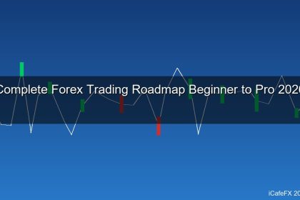 cover forex 100 1775760832 1