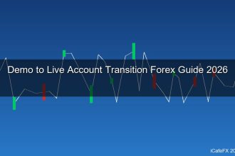 cover forex 119 1775776923 1