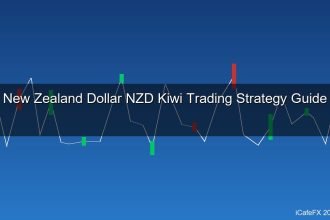 cover forex 129 1775780837 1