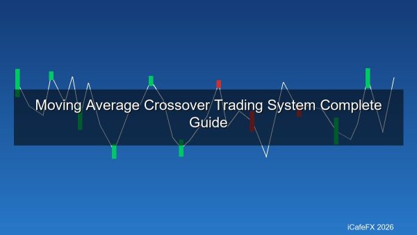 Moving Average Crossover System วิธีสร้างระบบเทรดด้วย MA Cross ที่ทำกำไรได้จริง 2026