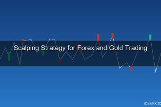 cover forex 13 1775586696 1