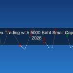 cover forex 150 1775837957 1