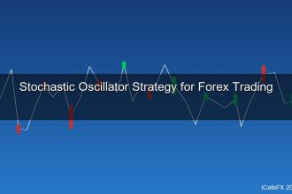 cover forex 15 1775587861 1