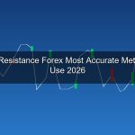 cover forex 165 1775857658 1