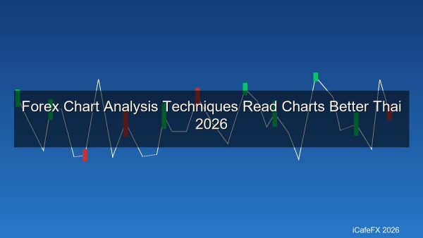 วิเคราะห์กราฟ Forex 2026 เทคนิคอ่านกราฟให้เก่งขึ้นสำหรับเทรดเดอร์ไทย