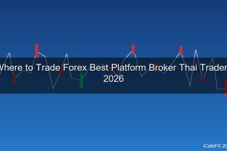 cover forex 186 1775880268 1