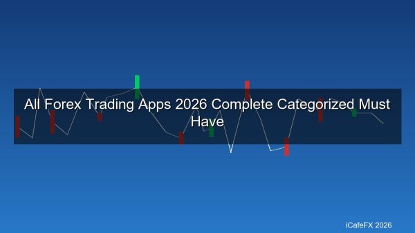 แอพเทรด Forex 2026 รวมครบทุกแอพที่เทรดเดอร์ต้องมี จัดเป็นหมวดหมู่