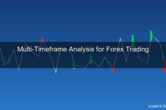 cover forex 22 1775593764 1