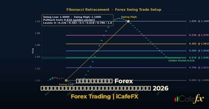 cover forex 239 1776317091 1