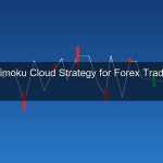 cover forex 24 1775595282 1