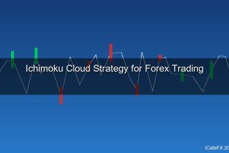 cover forex 24 1775595282 1