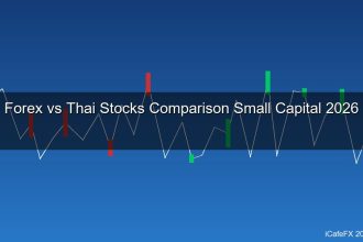 cover forex 267 1776375608 1