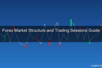 cover forex 43 1775602829 1